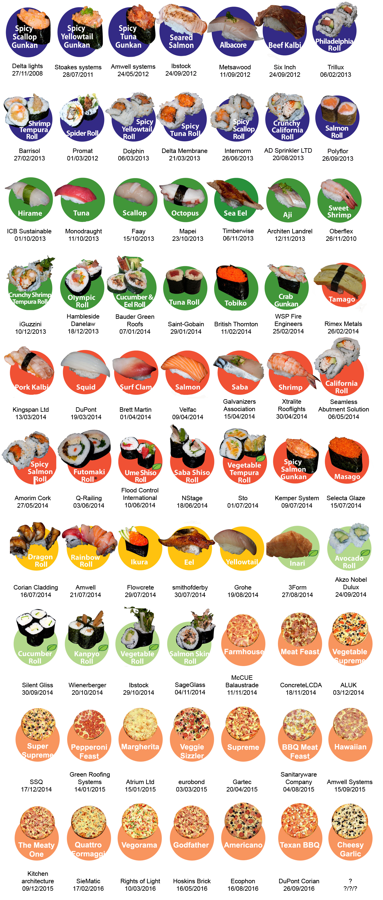 000off_sushi-and-pizza-cpd-calendar